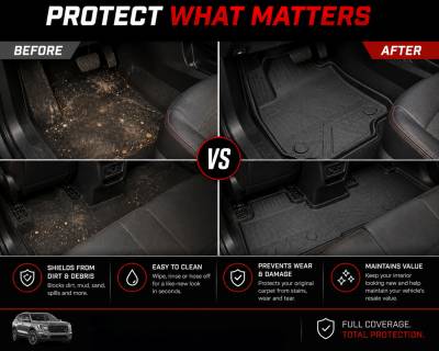Black Horse Off Road - Black Horse TOTALINER Heavy Duty Floor Mats , Precisely Molded Anti-Skid All-Weather Floor Liner Set, Black fits 2025-2026 Chevrolet Equinox / GMC Terrain - Image 5