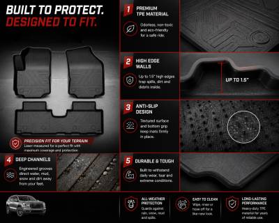 Black Horse Off Road - Black Horse TOTALINER Heavy Duty Floor Mats , Precisely Molded Anti-Skid All-Weather Floor Liner Set, Black fits 2025-2026 Chevrolet Equinox / GMC Terrain - Image 6