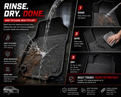 Black Horse Off Road - Black Horse TOTALINER Heavy Duty Floor Mats , Precisely Molded Anti-Skid All-Weather Floor Liner Set, Black fits 2025-2026 Chevrolet Equinox / GMC Terrain - Image 8