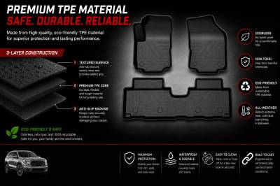 Black Horse Off Road - Black Horse TOTALINER Heavy Duty Floor Mats , Precisely Molded Anti-Skid All-Weather Floor Liner Set, Black fits 2025-2026 Chevrolet Equinox / GMC Terrain - Image 9