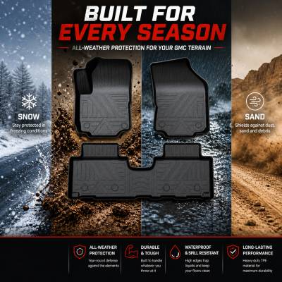 Black Horse Off Road - Black Horse TOTALINER Heavy Duty Floor Mats , Precisely Molded Anti-Skid All-Weather Floor Liner Set, Black fits 2025-2026 Chevrolet Equinox / GMC Terrain - Image 11