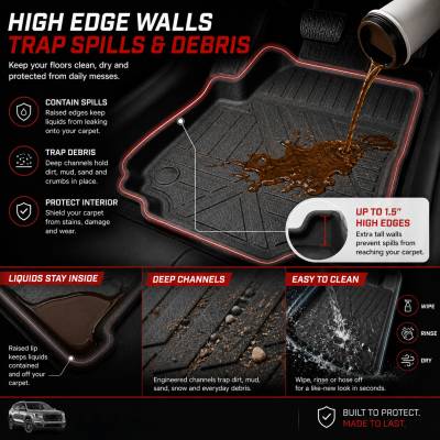 Black Horse Off Road - Black Horse TOTALINER Heavy Duty Floor Mats , Precisely Molded Anti-Skid All-Weather Floor Liner Set, Black fits 2025-2026 Chevrolet Equinox / GMC Terrain - Image 13