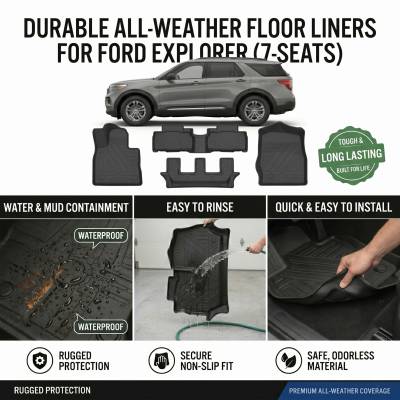 Black Horse Off Road - Black Horse TOTALINER Heavy Duty Floor Mats , Precisely Molded Anti-Skid All-Weather Floor Liner Set, Black fits 2023-2026 Ford Explorer 7 Seats - Image 4