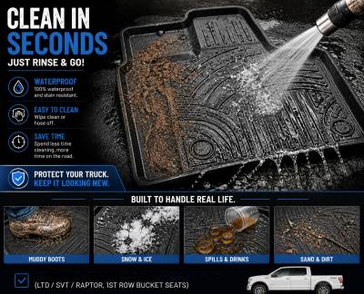 Black Horse Off Road - Black Horse TOTALINER Heavy Duty Floor Mats , Precisely Molded Anti-Skid All-Weather Floor Liner Set, Black fits 2015-2026 Ford F-150 Super Crew Cab - Image 3