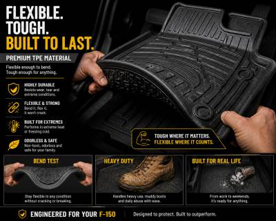 Black Horse Off Road - Black Horse TOTALINER Heavy Duty Floor Mats , Precisely Molded Anti-Skid All-Weather Floor Liner Set, Black fits 2015-2026 Ford F-150 Super Crew Cab - Image 5