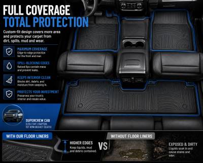 Black Horse Off Road - Black Horse TOTALINER Heavy Duty Floor Mats , Precisely Molded Anti-Skid All-Weather Floor Liner Set, Black fits 2015-2026 Ford F-150 Super Crew Cab - Image 7