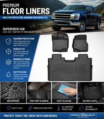 Black Horse Off Road - Black Horse TOTALINER Heavy Duty Floor Mats , Precisely Molded Anti-Skid All-Weather Floor Liner Set, Black fits 2015-2026 Ford F-150 Super Crew Cab - Image 9