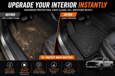 Black Horse Off Road - Black Horse TOTALINER Heavy Duty Floor Mats , Precisely Molded Anti-Skid All-Weather Floor Liner Set, Black fits 2024-2026 Ford Ranger Super Crew Cab - Image 9