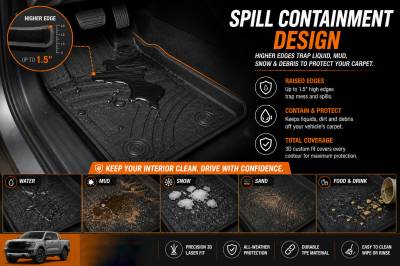 Black Horse Off Road - Black Horse TOTALINER Heavy Duty Floor Mats , Precisely Molded Anti-Skid All-Weather Floor Liner Set, Black fits 2024-2026 Ford Ranger Super Crew Cab - Image 10
