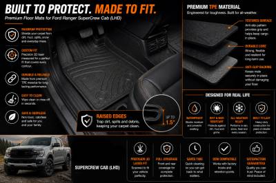 Black Horse Off Road - Black Horse TOTALINER Heavy Duty Floor Mats , Precisely Molded Anti-Skid All-Weather Floor Liner Set, Black fits 2024-2026 Ford Ranger Super Crew Cab - Image 12