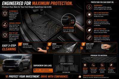 Black Horse Off Road - Black Horse TOTALINER Heavy Duty Floor Mats , Precisely Molded Anti-Skid All-Weather Floor Liner Set, Black fits 2024-2026 Ford Ranger Super Crew Cab - Image 13