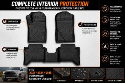 Black Horse Off Road - Black Horse TOTALINER Heavy Duty Floor Mats , Precisely Molded Anti-Skid All-Weather Floor Liner Set, Black fits 2024-2026 Ford Ranger Super Crew Cab - Image 14