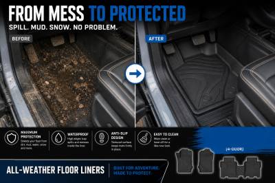 Black Horse Off Road - Black Horse TOTALINER Heavy Duty Floor Mats , Precisely Molded Anti-Skid All-Weather Floor Liner Set, Black fits 2021-2026 Ford Bronco (4-Door) - Image 5