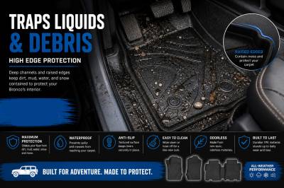 Black Horse Off Road - Black Horse TOTALINER Heavy Duty Floor Mats , Precisely Molded Anti-Skid All-Weather Floor Liner Set, Black fits 2021-2026 Ford Bronco (4-Door) - Image 6