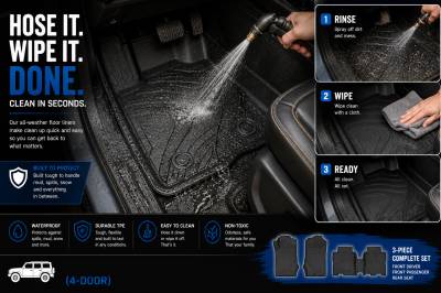 Black Horse Off Road - Black Horse TOTALINER Heavy Duty Floor Mats , Precisely Molded Anti-Skid All-Weather Floor Liner Set, Black fits 2021-2026 Ford Bronco (4-Door) - Image 9