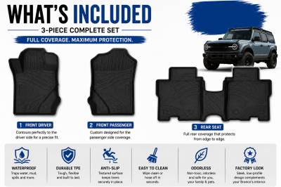 Black Horse Off Road - Black Horse TOTALINER Heavy Duty Floor Mats , Precisely Molded Anti-Skid All-Weather Floor Liner Set, Black fits 2021-2026 Ford Bronco (4-Door) - Image 11