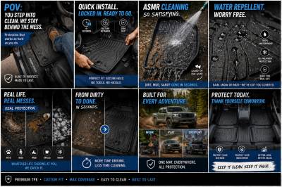 Black Horse Off Road - Black Horse TOTALINER Heavy Duty Floor Mats , Precisely Molded Anti-Skid All-Weather Floor Liner Set, Black fits 2022-2026 Nissan Frontier Crew Cab - Image 5
