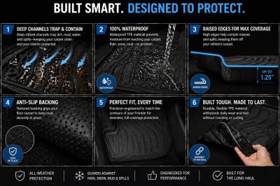 Black Horse Off Road - Black Horse TOTALINER Heavy Duty Floor Mats , Precisely Molded Anti-Skid All-Weather Floor Liner Set, Black fits 2022-2026 Nissan Frontier Crew Cab - Image 7