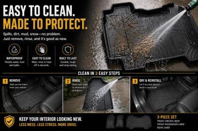 Black Horse Off Road - Black Horse TOTALINER Heavy Duty Floor Mats , Precisely Molded Anti-Skid All-Weather Floor Liner Set, Black fits 2019-2026 Ram 1500 Crew Cab - Image 3
