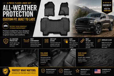 Black Horse Off Road - Black Horse TOTALINER Heavy Duty Floor Mats , Precisely Molded Anti-Skid All-Weather Floor Liner Set, Black fits 2019-2026 Ram 1500 Crew Cab - Image 4
