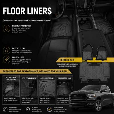 Black Horse Off Road - Black Horse TOTALINER Heavy Duty Floor Mats , Precisely Molded Anti-Skid All-Weather Floor Liner Set, Black fits 2019-2026 Ram 1500 Crew Cab - Image 6