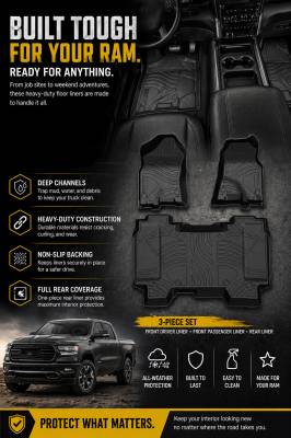 Black Horse Off Road - Black Horse TOTALINER Heavy Duty Floor Mats , Precisely Molded Anti-Skid All-Weather Floor Liner Set, Black fits 2019-2026 Ram 1500 Crew Cab - Image 7
