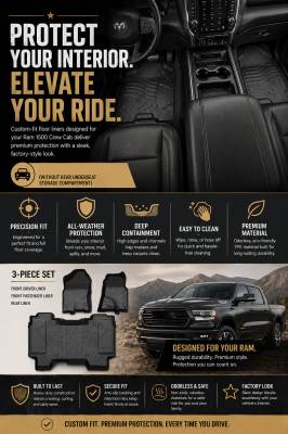 Black Horse Off Road - Black Horse TOTALINER Heavy Duty Floor Mats , Precisely Molded Anti-Skid All-Weather Floor Liner Set, Black fits 2019-2026 Ram 1500 Crew Cab - Image 8