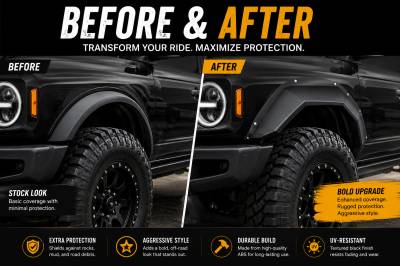 Black Horse Off Road - Front & Rear Fender Flares-Black-2021-2024 Ford Bronco|Black Horse Off Road - Image 3