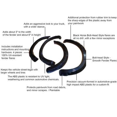 Black Horse Off Road - FENDER FLARES RIVETED Style-Black-2021-2026 Ford F-150|Black Horse Off Road - Image 10
