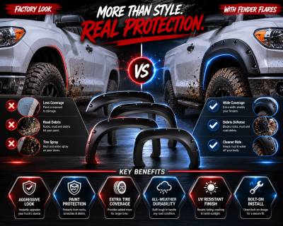 Black Horse Off Road - FENDER FLARES RIVETED Style-Black-2007-2013 Toyota Tundra|Black Horse Off Road - Image 7