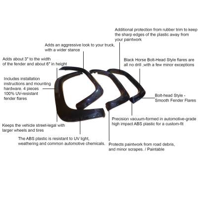 Black Horse Off Road - FENDER FLARES RIVETED Style-Black-2022-2026 Toyota Tundra|Black Horse Off Road - Image 10
