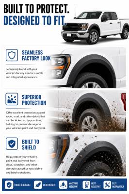 Black Horse Off Road - OE Factory Style Fender Flares-Black-2021-2024 Ford F-150|Black Horse Off Road - Image 5