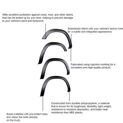 Black Horse Off Road - OE Factory Style Fender Flares-Black-2019-2024 Ram 1500|Black Horse Off Road - Image 20