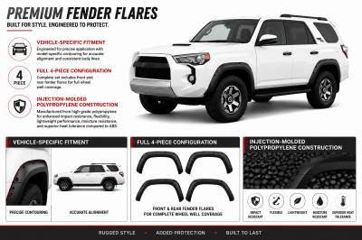 Black Horse Off Road - FENDER FLARES RIVETED Style-Black-2014-2023 Toyota 4Runner|Black Horse Off Road - Image 5