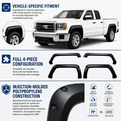 Black Horse Off Road - FENDER FLARES RIVETED Style-Black-2016-2018 GMC Sierra 1500|Black Horse Off Road - Image 6