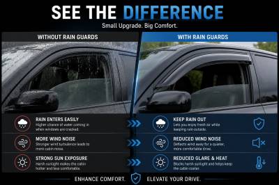 Black Horse Off Road - Black Horse Off Road [BHOR] |Tape On Rain Guard/Wind Deflectors|2010-2022 Lexus GX460 |Smoke,4Pcs|#10-GX460 - Image 4