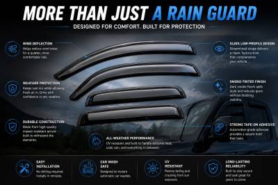 Black Horse Off Road - Black Horse Off Road [BHOR] |Tape On Rain Guard/Wind Deflectors|2015-2024 Ford F-150 Super Cab/2017-2024 Ford F-250,F-350,F-450,F-550 Super Duty Super Cab|Smoke,4Pcs|#14-94157 - Image 5