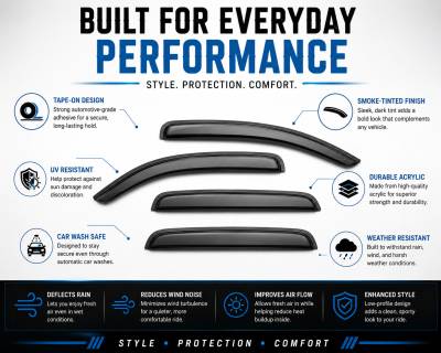 Black Horse Off Road - Black Horse Off Road [BHOR] |Tape On Rain Guard/Wind Deflectors|2007-2018 Jeep Wrangler JK |Smoke,4Pcs|#14-94249 - Image 4