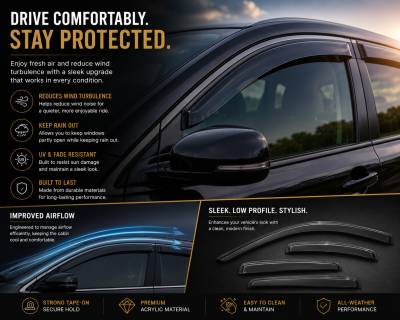 Black Horse Off Road - Black Horse Off Road [BHOR] |Tape On Rain Guard/Wind Deflectors|2011-2017 Jeep Compass |Smoke,4Pcs|#14-94330 - Image 4