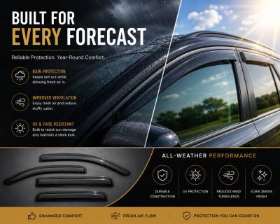 Black Horse Off Road - Black Horse Off Road [BHOR] |Tape On Rain Guard/Wind Deflectors|2011-2017 Jeep Compass |Smoke,4Pcs|#14-94330 - Image 6