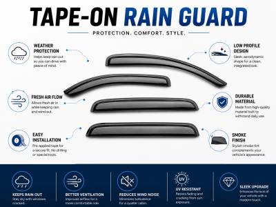 Black Horse Off Road - Black Horse Off Road [BHOR] |Tape On Rain Guard/Wind Deflectors|2015-2019 Subaru Outback |Smoke,4Pcs|#14-94376 - Image 3