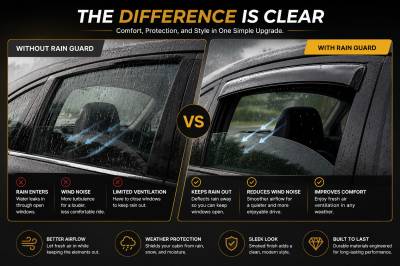 Black Horse Off Road - Black Horse Off Road [BHOR] |Tape On Rain Guard/Wind Deflectors|2007-2016 GMC Acadia /2007-2010 Saturn Outlook /2017-2020 GMC Acadia |Smoke,4Pcs|#14-94632 - Image 4