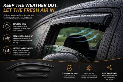 Black Horse Off Road - Black Horse Off Road [BHOR] |Tape On Rain Guard/Wind Deflectors|2007-2016 GMC Acadia /2007-2010 Saturn Outlook /2017-2020 GMC Acadia |Smoke,4Pcs|#14-94632 - Image 8