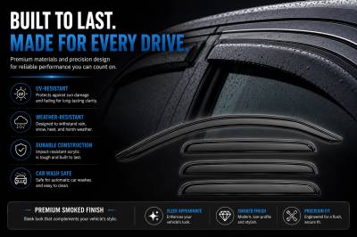 Black Horse Off Road - Black Horse Off Road [BHOR] |Tape On Rain Guard/Wind Deflectors|2016-2022 Honda Pilot |Smoke,4Pcs|#14-94746 - Image 3