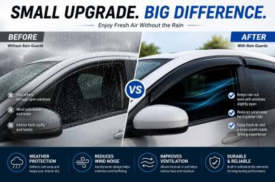 Black Horse Off Road - Black Horse Off Road [BHOR] |Tape On Rain Guard/Wind Deflectors|2016-2022 Honda HR-V |Smoke,4Pcs|#14-HOHR - Image 6