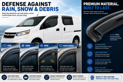 Black Horse Off Road - Black Horse Off Road [BHOR] |Tape On Rain Guard/Wind Deflectors|2014-2019 Nissan NV200 /2015-2018 Chevrolet City Express |Smoke,4Pcs|#14-NINV200 - Image 2