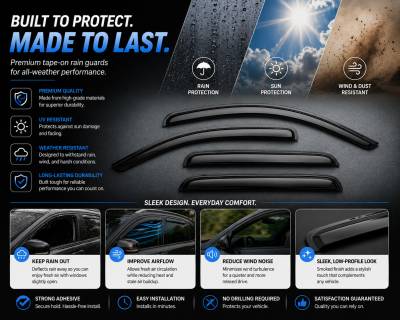 Black Horse Off Road - Black Horse Off Road [BHOR] |Tape On Rain Guard/Wind Deflectors|2011-2021 Jeep Grand Cherokee |Smoke,4Pcs|#140303 - Image 4