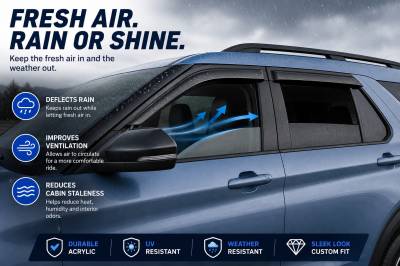 Black Horse Off Road - Black Horse Off Road [BHOR] |Tape On Rain Guard/Wind Deflectors|2020-2024 Ford Explorer |Smoke,4Pcs|#140332 - Image 6