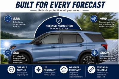 Black Horse Off Road - Black Horse Off Road [BHOR] |Tape On Rain Guard/Wind Deflectors|2020-2024 Ford Explorer |Smoke,4Pcs|#140332 - Image 7