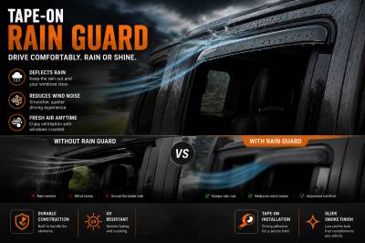 Black Horse Off Road - Black Horse Off Road [BHOR] |Tape On Rain Guard/Wind Deflectors|2020-2024 Jeep Gladiator /2018-2024 Jeep Wrangler |Smoke,4Pcs|#140340 - Image 9